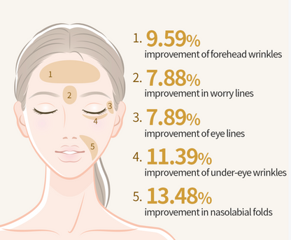 ISOI Intensive Energizing Cream EX 30ml